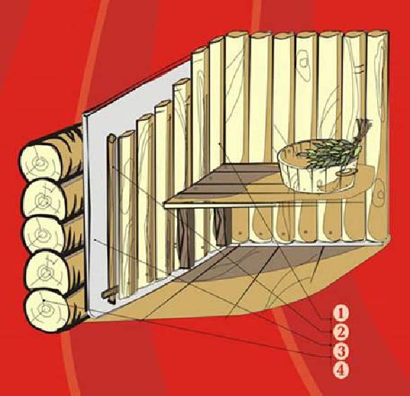 Как сделать тепло-пароизоляцию в бане Как сделать тепло-пароизоляцию в бане